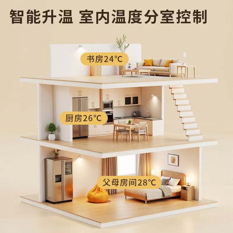 保德县 石墨烯电地暖公司哪家好？户型适配方案指南